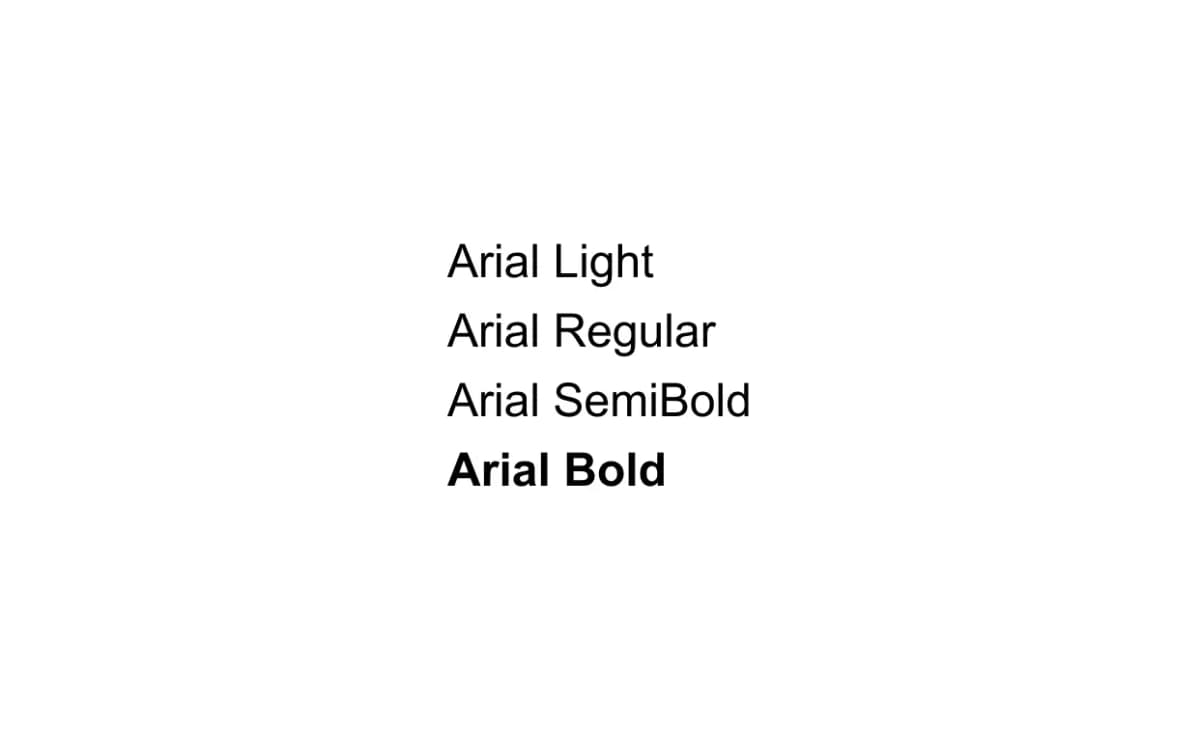 Arial Font Preview