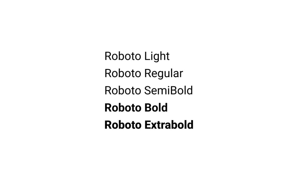 Roboto Font Preview